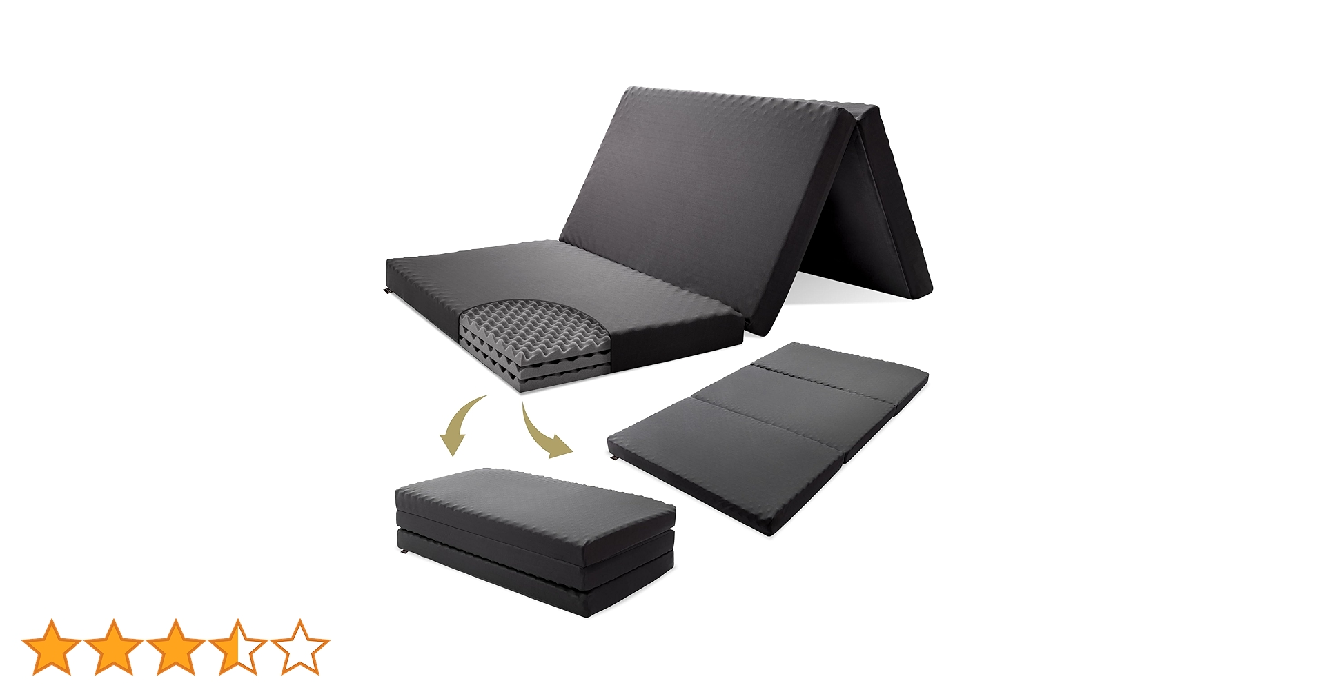 Amazon｜INOSLEEP マットレス 3層入れ替えで長持ち セミダブル